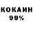 Бутират 99% Arsen Gates